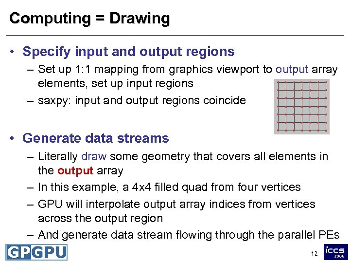 Computing = Drawing • Specify input and output regions – Set up 1: 1