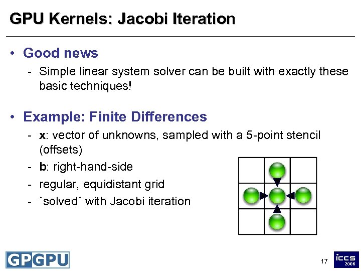 GPU Kernels: Jacobi Iteration • Good news - Simple linear system solver can be