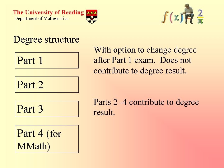 Degree structure Part 1 With option to change degree after Part 1 exam. Does