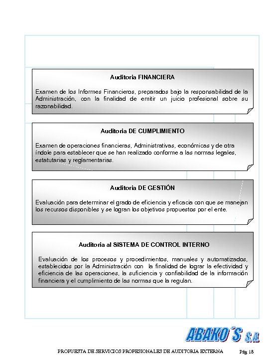 Auditoria FINANCIERA Examen de los Informes Financieros, preparados bajo la responsabilidad de la Administración,