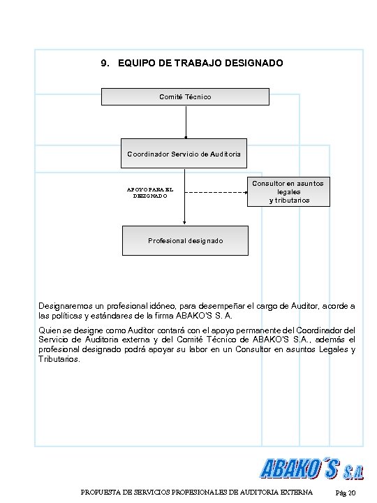 9. EQUIPO DE TRABAJO DESIGNADO Comité Técnico Coordinador Servicio de Auditoria APOYO PARA EL