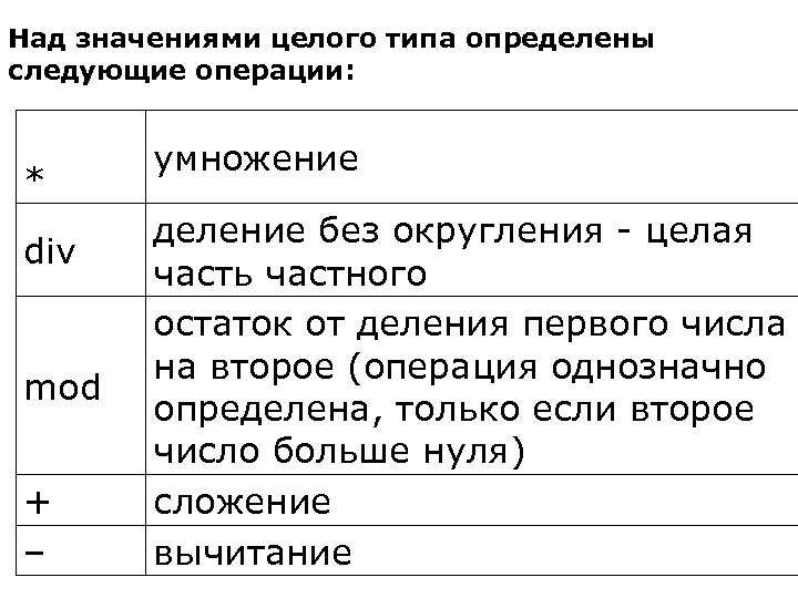 Над значениями целого типа определены следующие операции: * div mod + – умножение деление