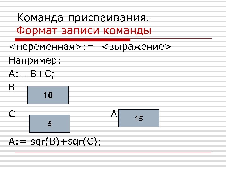 Команда присваивания. Формат записи команды <переменная>: = <выражение> Например: А: = В+С; В 10
