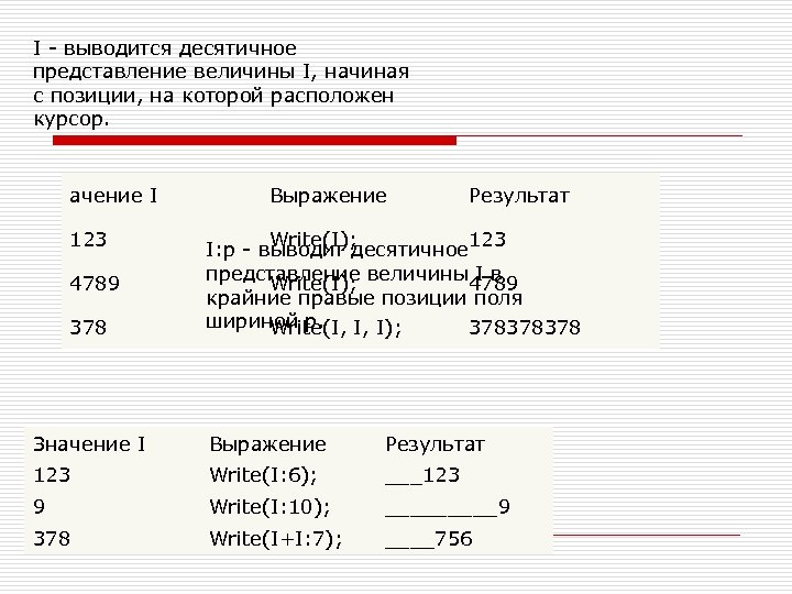 I - выводится десятичное представление величины I, начиная с позиции, на которой расположен курсор.