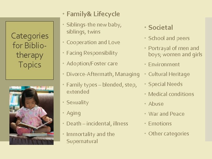  Family& Lifecycle Categories for Bibliotherapy Topics Siblings-the new baby, siblings, twins Cooperation and