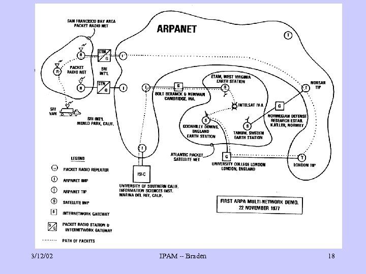 3/12/02 IPAM -- Braden 18 