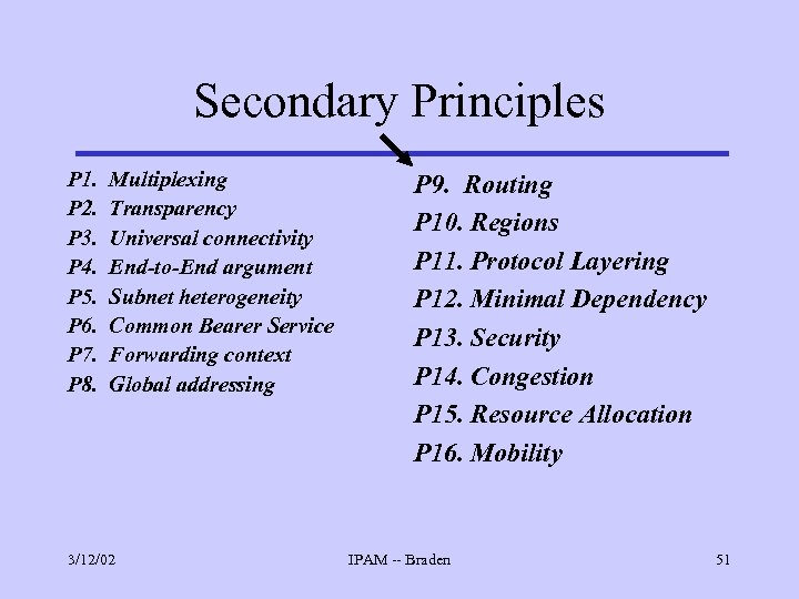 Secondary Principles P 1. P 2. P 3. P 4. P 5. P 6.