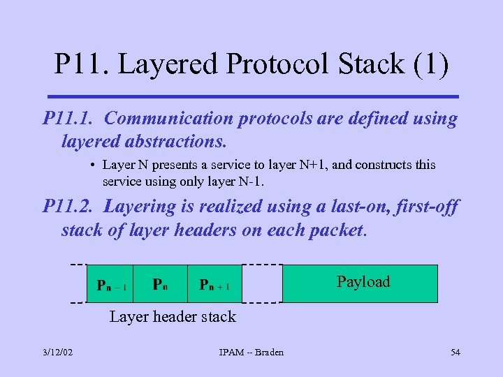 P 11. Layered Protocol Stack (1) P 11. 1. Communication protocols are defined using