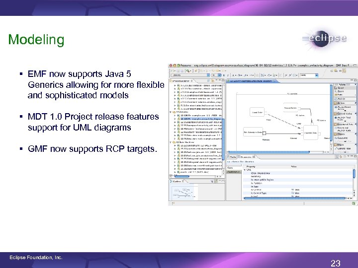 Modeling § EMF now supports Java 5 Generics allowing for more flexible and sophisticated