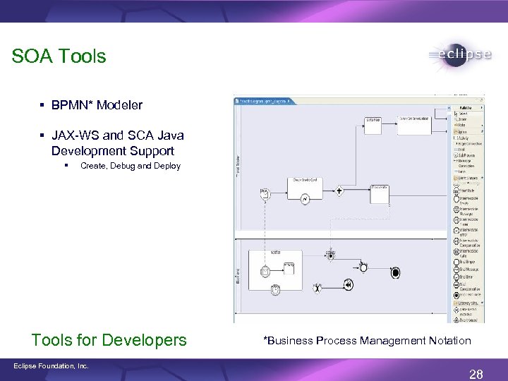 SOA Tools § BPMN* Modeler § JAX-WS and SCA Java Development Support § Create,