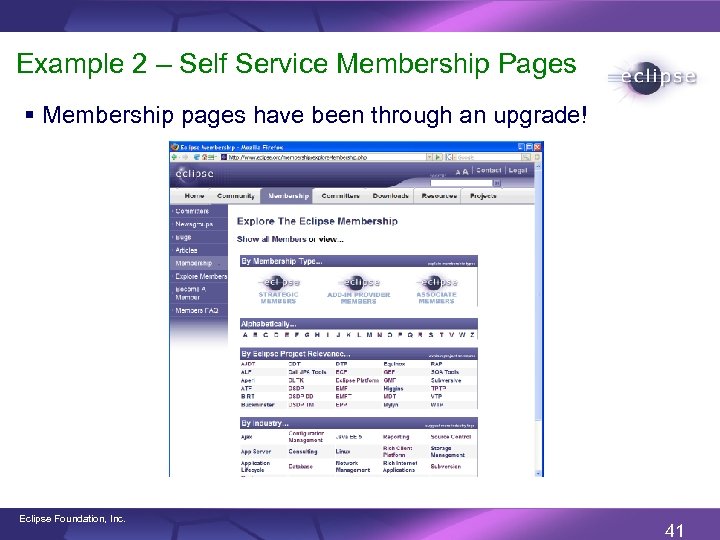 Example 2 – Self Service Membership Pages § Membership pages have been through an