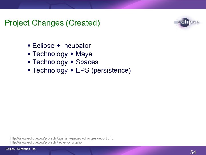 Project Changes (Created) § Eclipse Incubator § Technology Maya § Technology Spaces § Technology