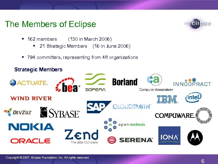 The Members of Eclipse § 162 members (130 in March 2006) § 21 Strategic