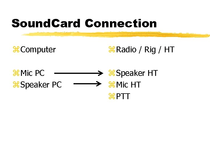 Sound. Card Connection z Computer z Radio / Rig / HT z Mic PC