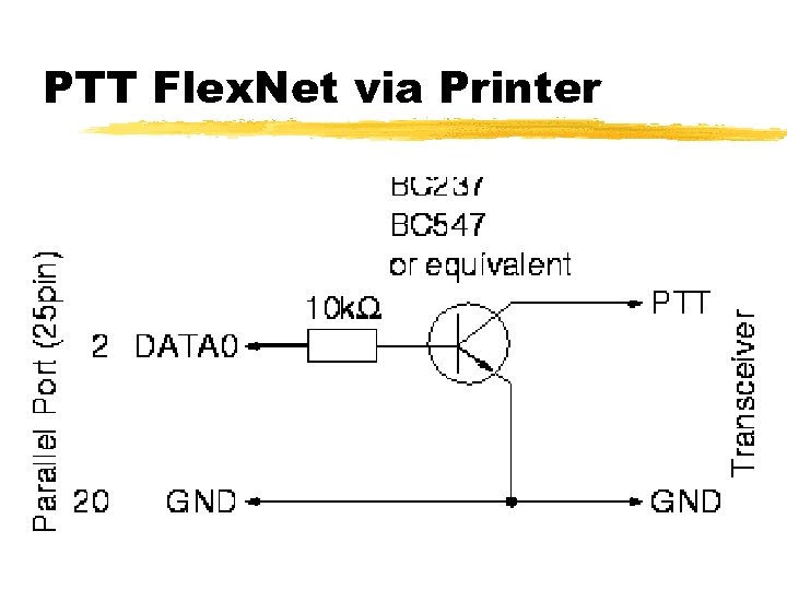 PTT Flex. Net via Printer 