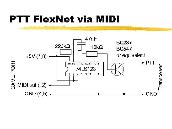 PTT Flex. Net via MIDI 