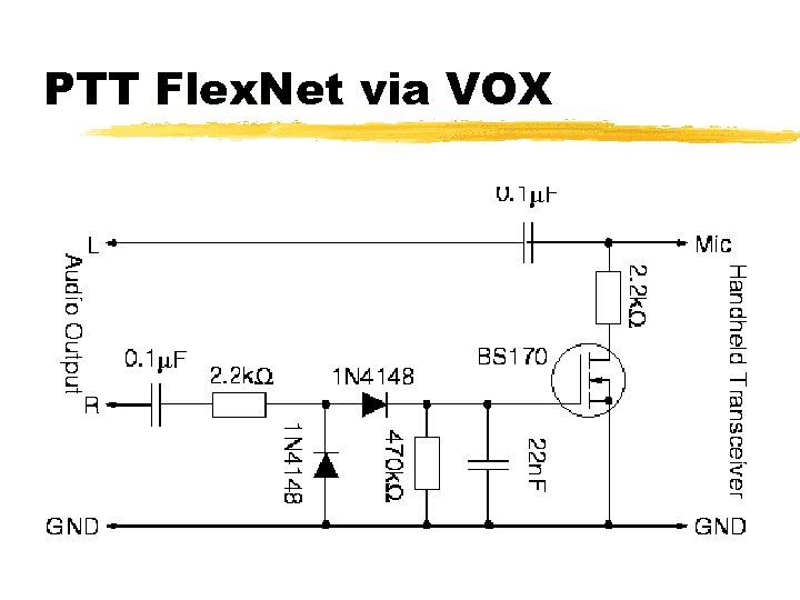 PTT Flex. Net via VOX 