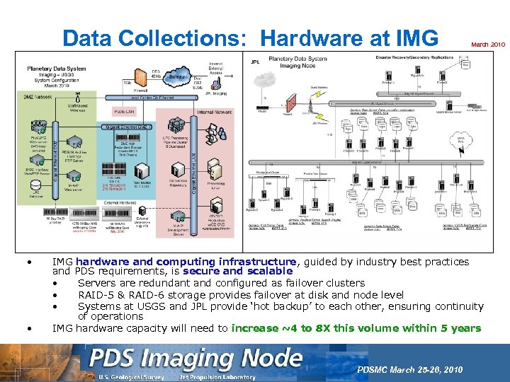 Data Collections: Hardware at IMG • • March 2010 IMG hardware and computing infrastructure,