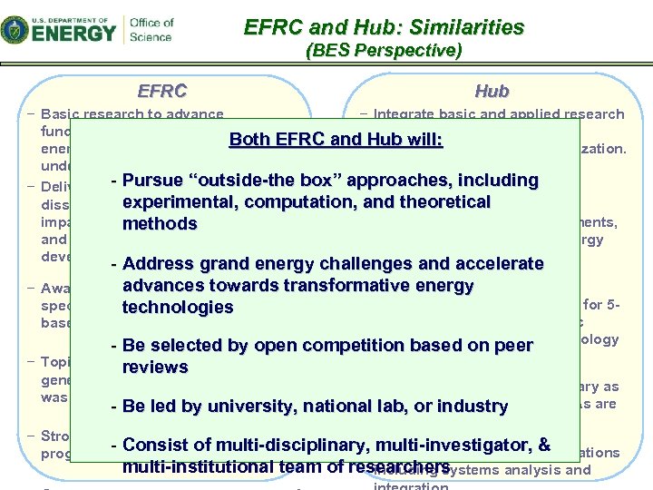 EFRC and Hub: Similarities (BES Perspective) Hub EFRC − Basic research to advance −