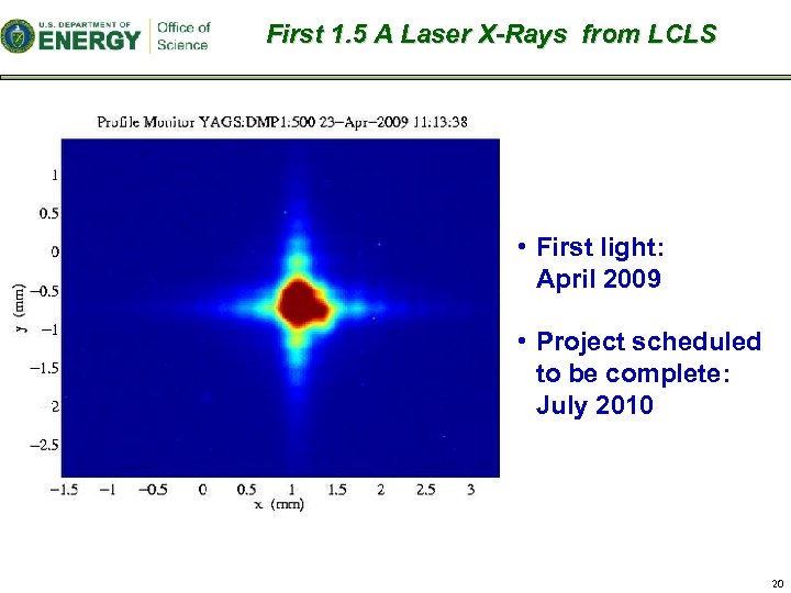 First 1. 5 A Laser X-Rays from LCLS • First light: April 2009 •