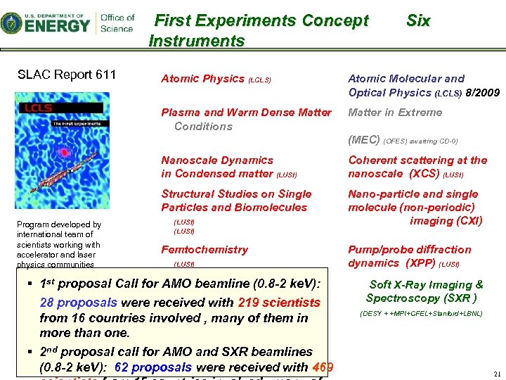 First Experiments Concept Instruments SLAC Report 611 Six Atomic Physics (LCLS) Atomic Molecular and