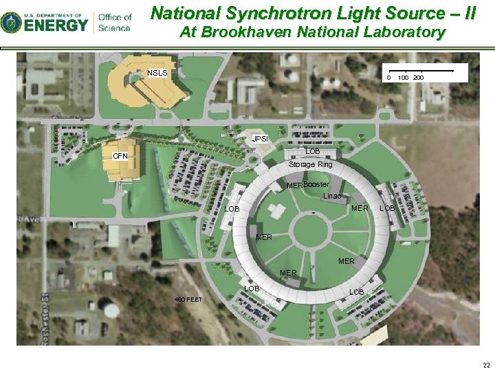 National Synchrotron Light Source – II At Brookhaven National Laboratory NSLS 0 100 200