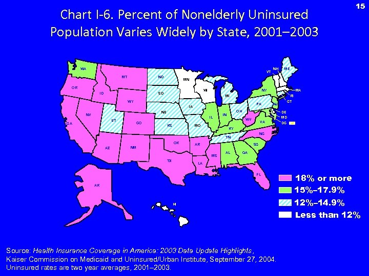 Chart I-6. Percent of Nonelderly Uninsured Population Varies Widely by State, 2001– 2003 WA