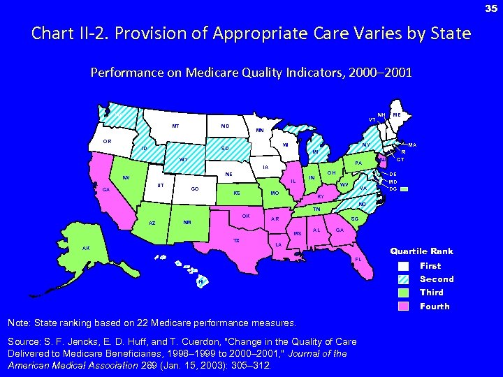 35 Chart II-2. Provision of Appropriate Care Varies by State Performance on Medicare Quality