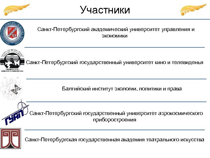 Участники Санкт-Петербургский академический университет управления и экономики Санкт-Петербургский государственный университет кино и телевиденья Балтийский