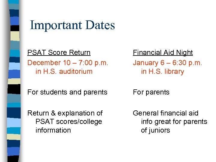 Important Dates PSAT Score Return December 10 – 7: 00 p. m. in H.
