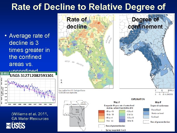 Rate of Decline to Relative Degree of Confinement Rate of Degree of decline •