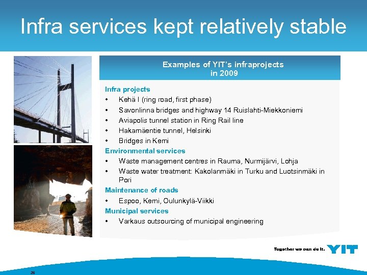 Infra services kept relatively stable Examples of YIT’s infraprojects in 2009 Infra projects •