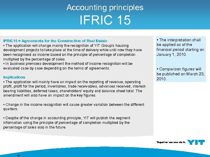 Accounting principles IFRIC 15 = Agreements for the Construction of Real Estate • The