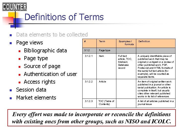 Definitions of Terms n n Data elements to be collected # Page views 3.