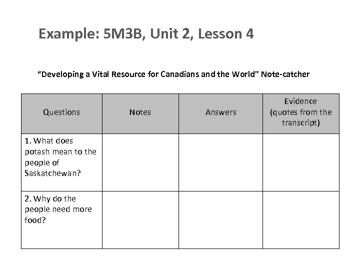 Example: 5 M 3 B, Unit 2, Lesson 4 “Developing a Vital Resource for