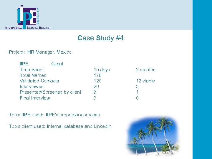 Case Study #4: Project: HR Manager, Mexico IIPE Client Time Spent Total Names Validated