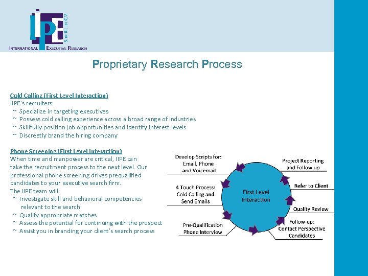 Proprietary Research Process Cold Calling (First Level Interaction) IIPE’s recruiters: ~ Specialize in targeting