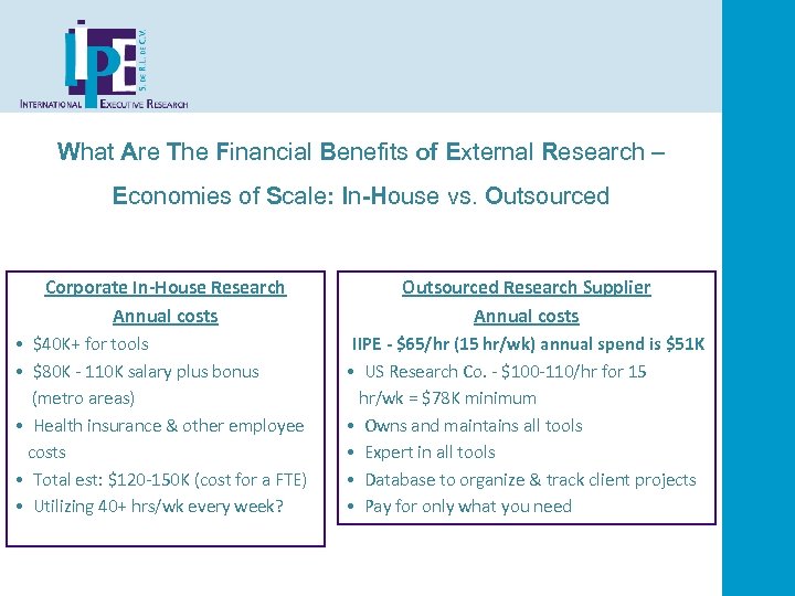 What Are The Financial Benefits of External Research – Economies of Scale: In-House vs.