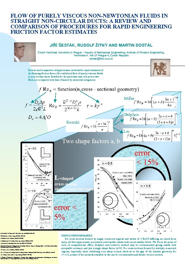 FLOW OF PURELY VISCOUS NON-NEWTONIAN FLUIDS IN STRAIGHT NON-CIRCULAR DUCTS: A REVIEW AND COMPARISON