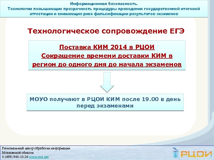 Информационная безопасность. Технологии повышающие прозрачность процедуры проведения государственной итоговой аттестации и снижающие риск фальсификации