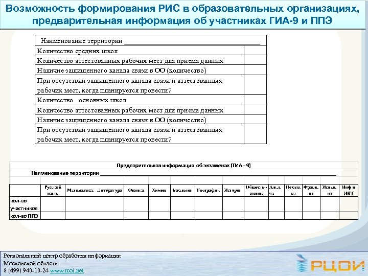 Возможность формирования РИС в образовательных организациях, предварительная информация об участниках ГИА-9 и ППЭ Наименование