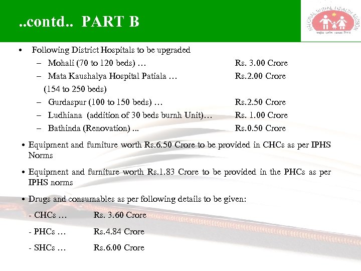 . . contd. . PART B • Following District Hospitals to be upgraded –