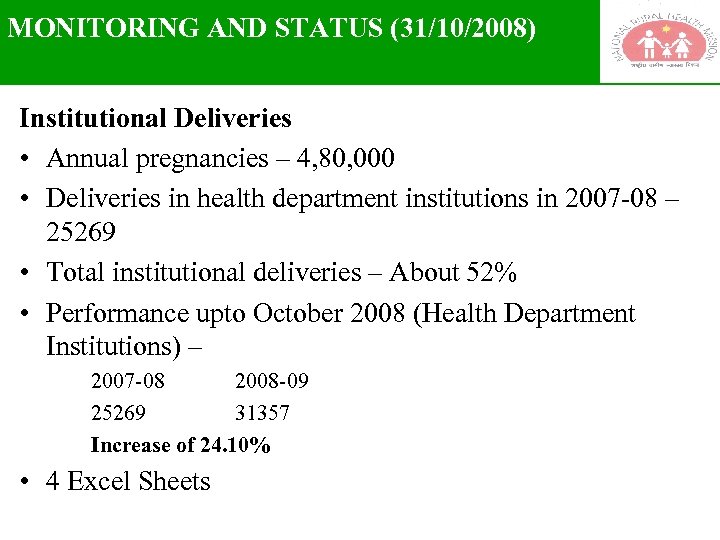 MONITORING AND STATUS (31/10/2008) Institutional Deliveries • Annual pregnancies – 4, 80, 000 •