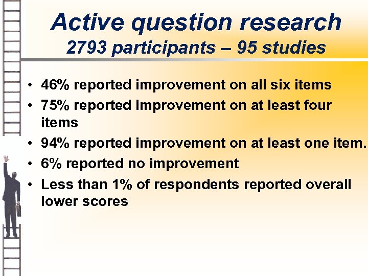Active question research 2793 participants – 95 studies • 46% reported improvement on all