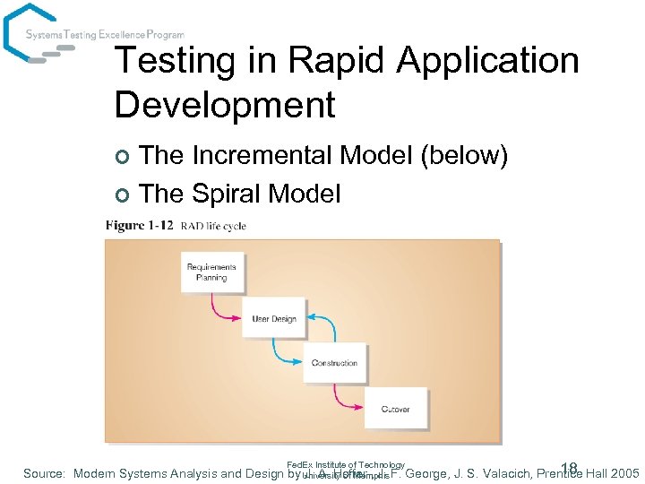 Testing in Rapid Application Development The Incremental Model (below) ¢ The Spiral Model ¢