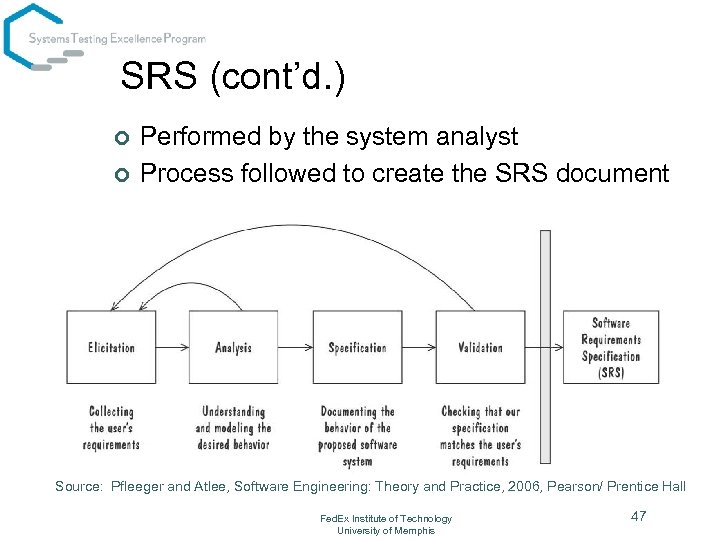 SRS (cont’d. ) ¢ ¢ Performed by the system analyst Process followed to create