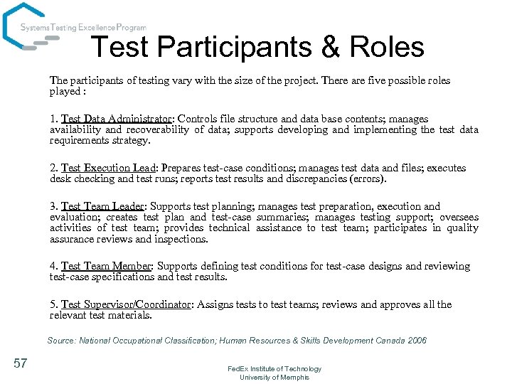 Test Participants & Roles The participants of testing vary with the size of the