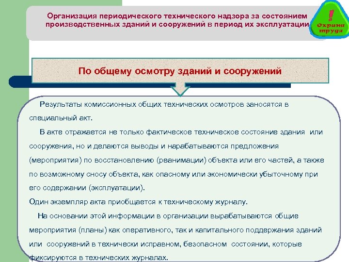 Организации надзора. Организация надзора за техническим состоянием зданий и сооружений. Организация надзора эксплуатации зданий и сооружений. Надзор за состоянием производственных зданий и сооружений. Обязанности ответственного за здания и сооружения.