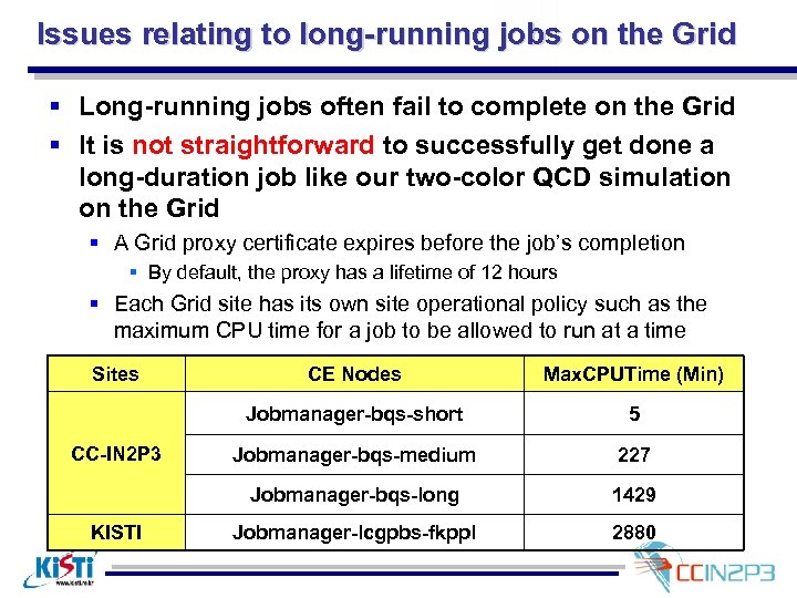 Issues relating to long-running jobs on the Grid § Long-running jobs often fail to