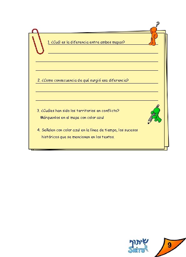 1. ¿Cuál es la diferencia entre ambos mapas? 2. ¿Como consecuencia de qué surgió